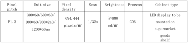 Tabla de especificaciones técnicas de pantallas LED para lineales de supermercado
